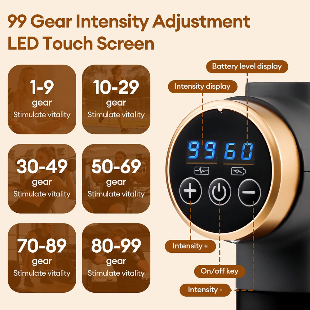 Adjustable-Level Electric Massage Gun