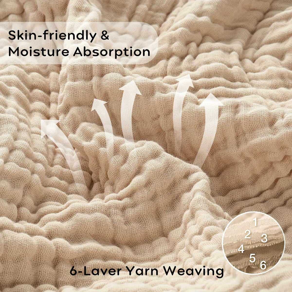 Cotton Muslin Blanket (1–6pc options)