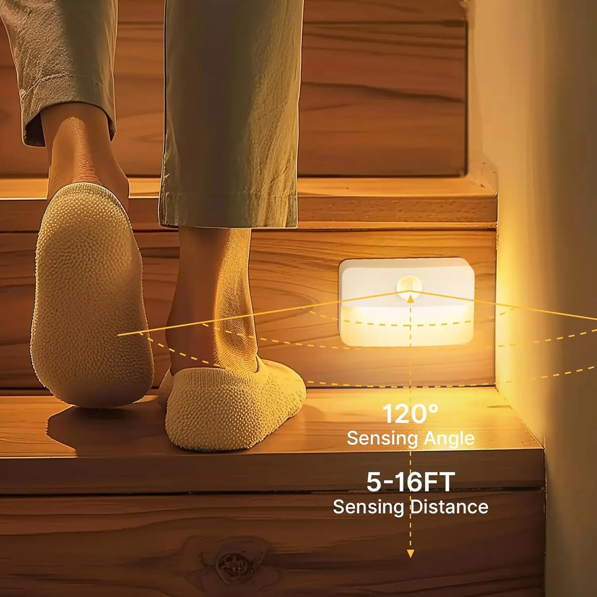 Battery-Powered Motion Sensor Night Lights