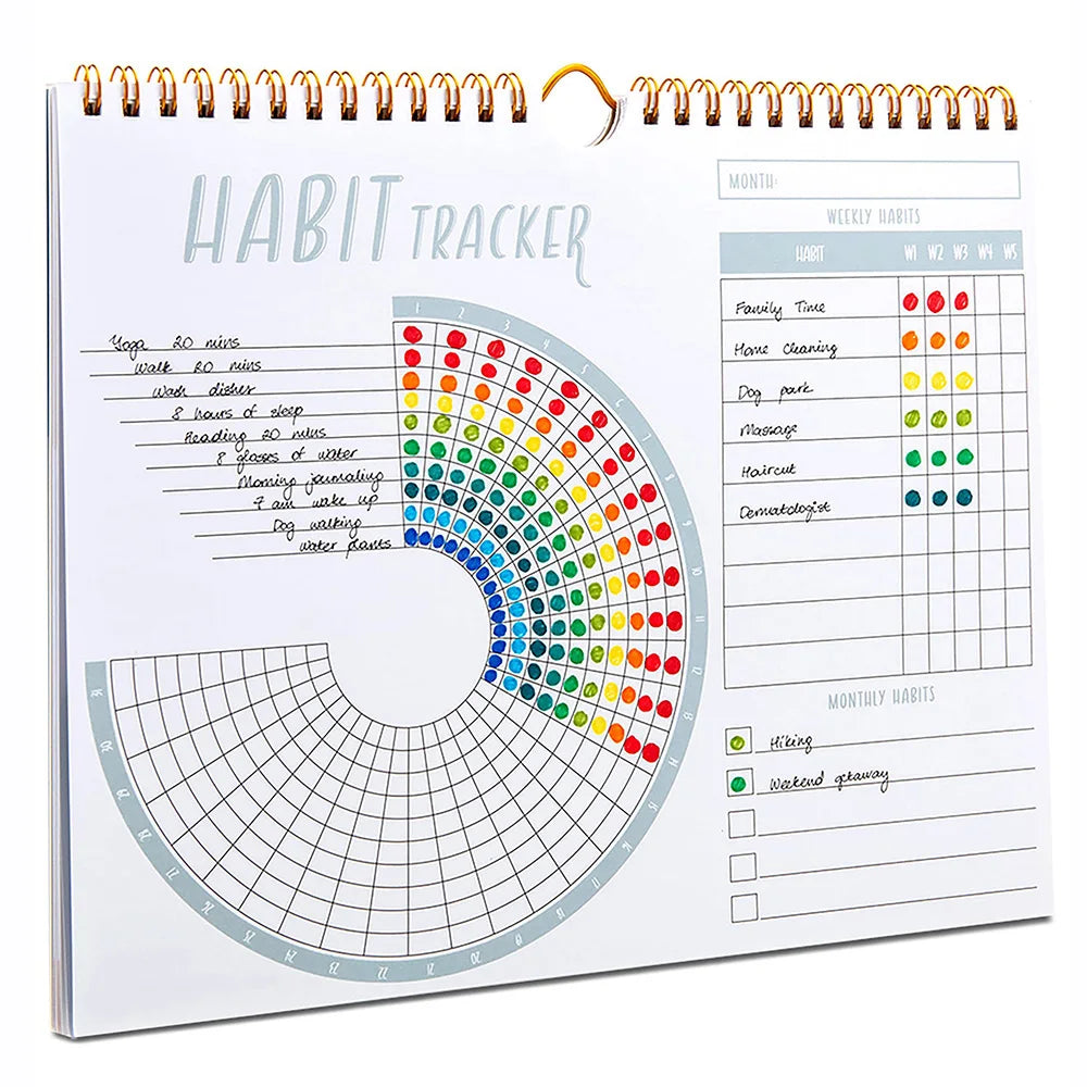 Undated Habit Tracker & Goal Planner