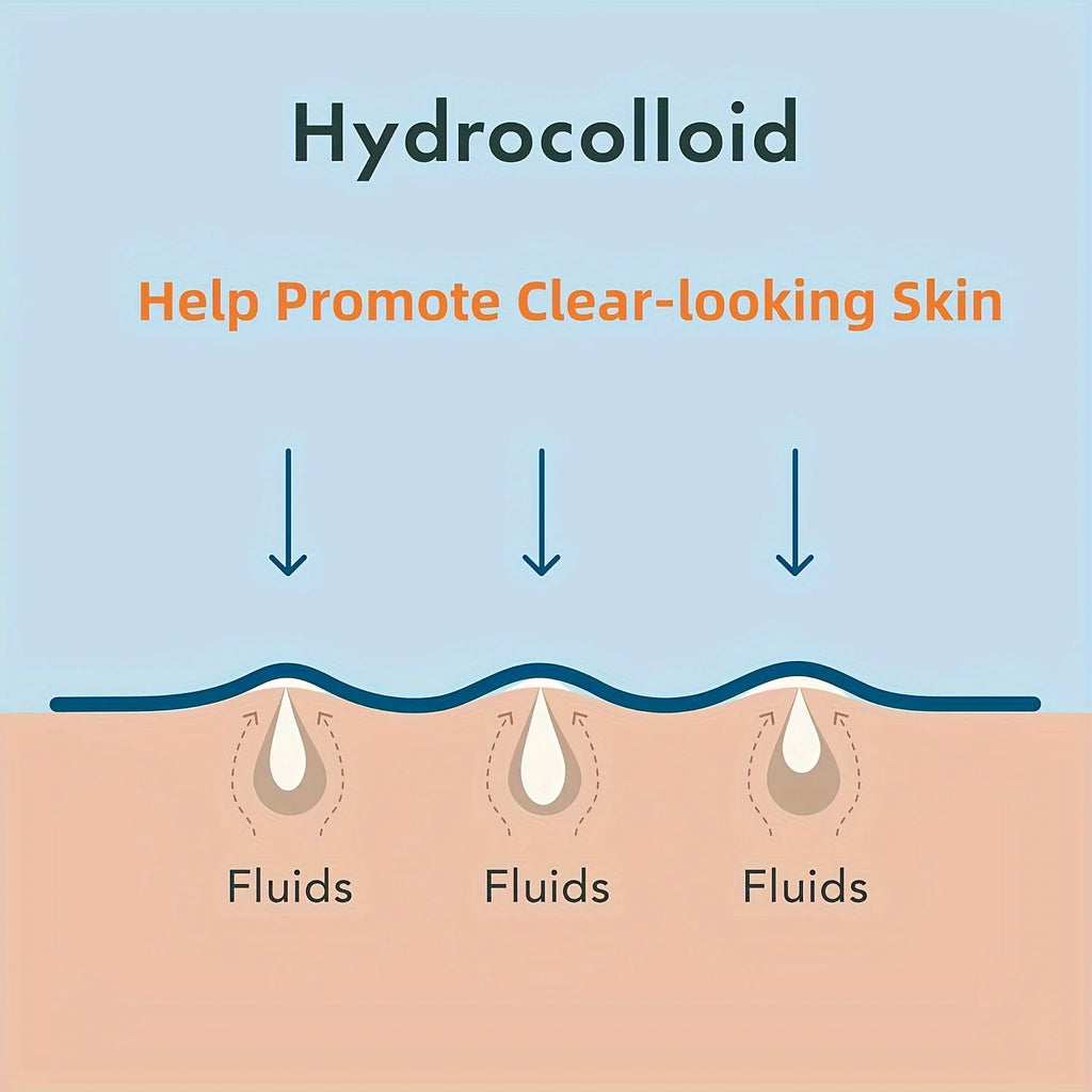 Invisible Hydrocolloid-Style Pimple Patches