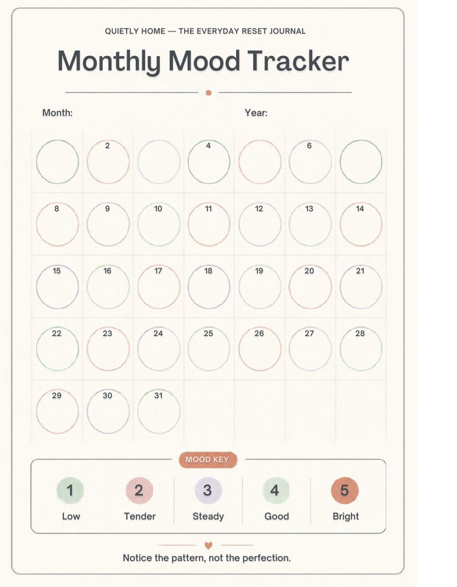 Quietly Home Everyday Reset Journal — daily check-in page