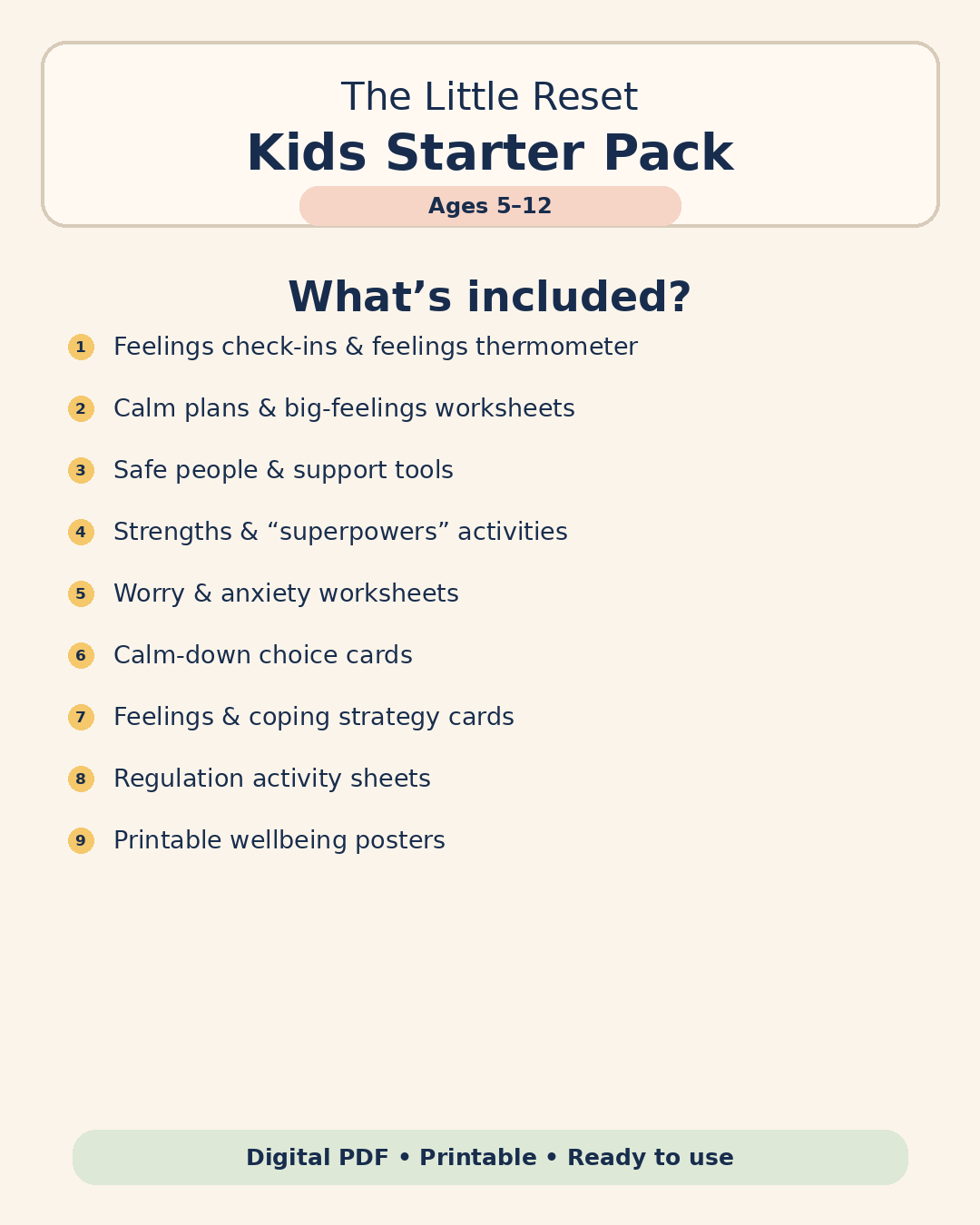 The Little Reset Kids Starter Pack index — what is included