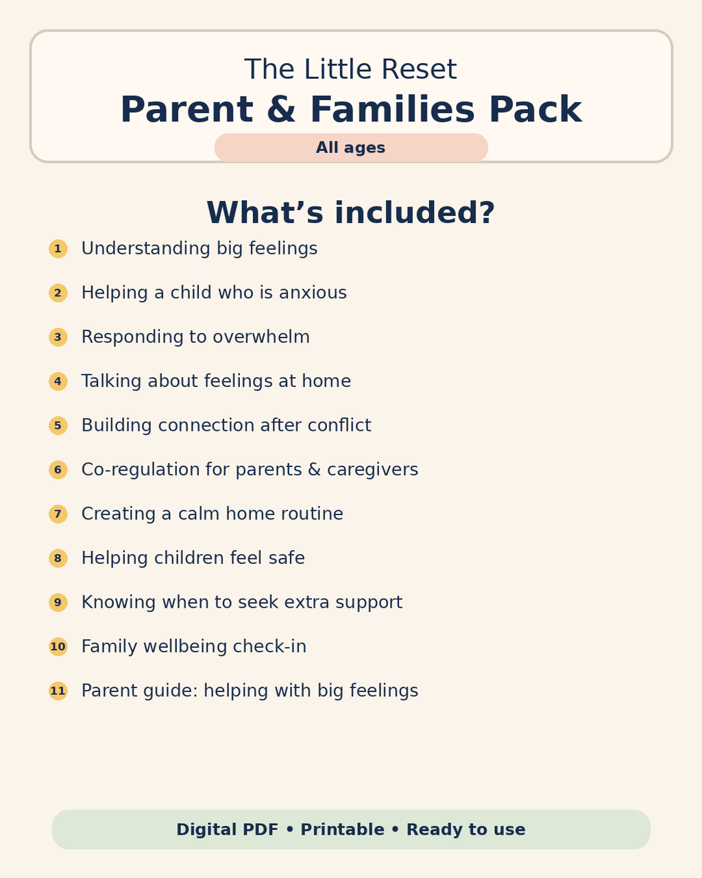 The Little Reset Parent & Families Pack index — what is included